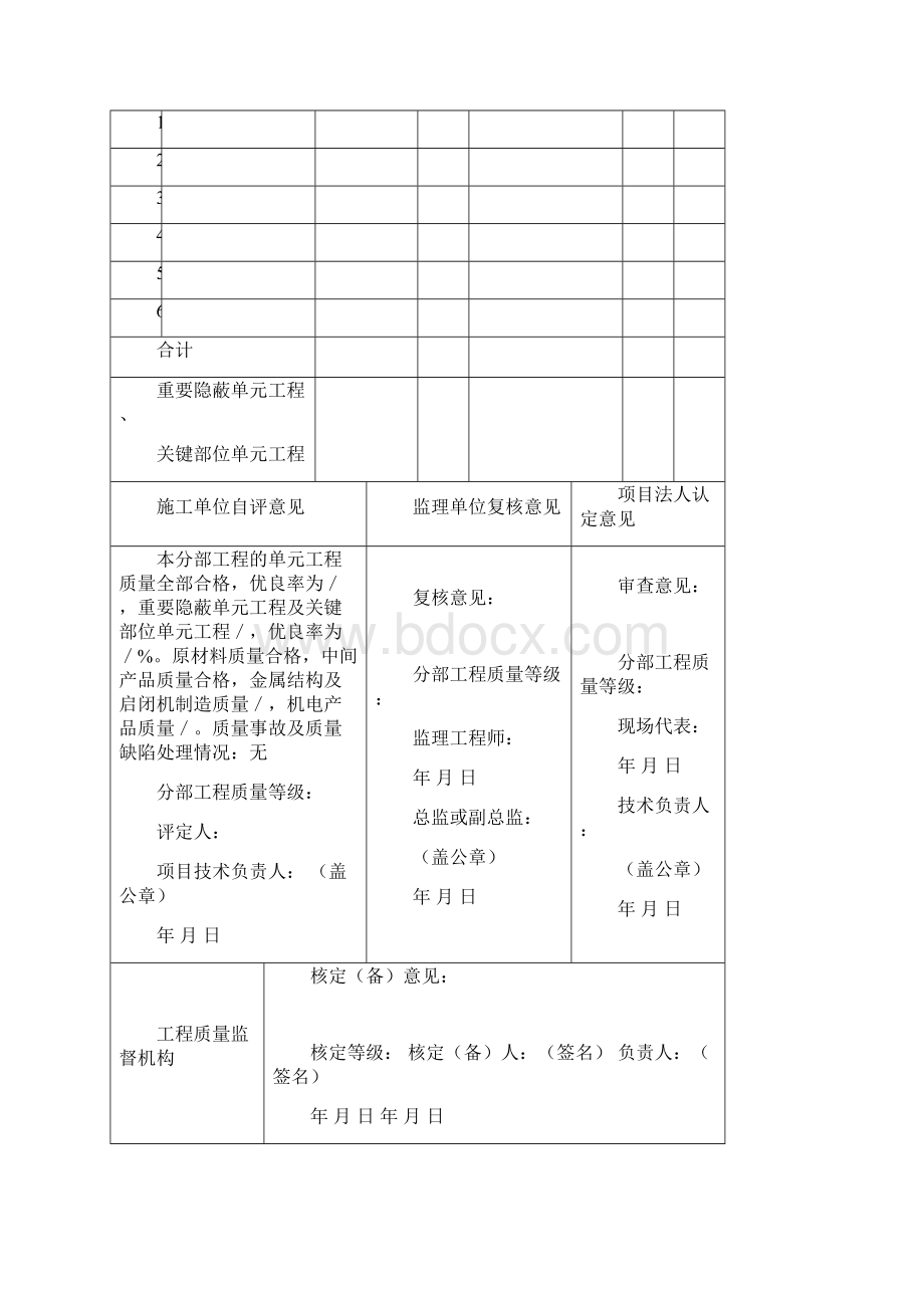 水利工程分部工程施工质量评定表Word下载.docx_第3页