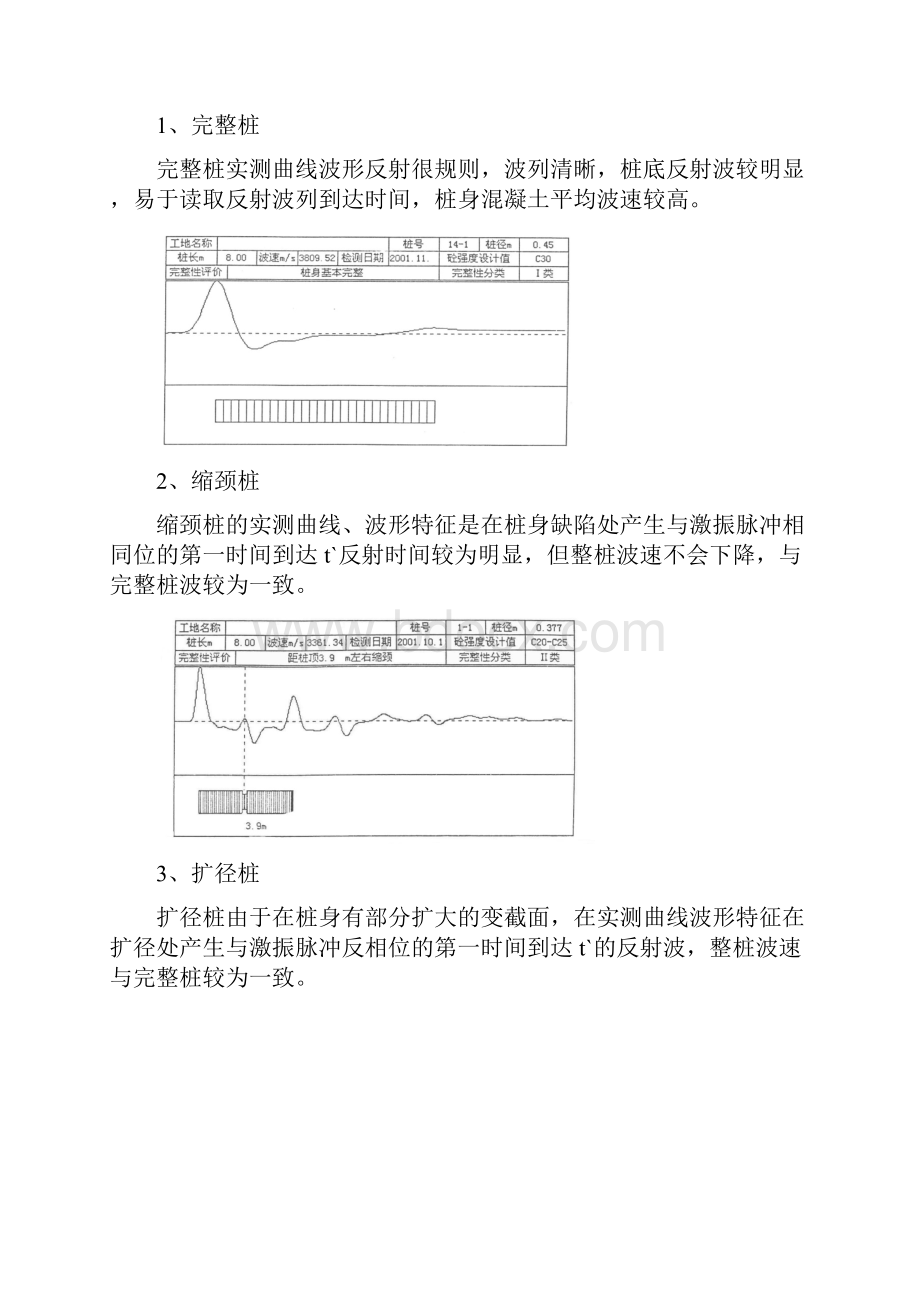 桩基低应变分析要点.docx_第3页