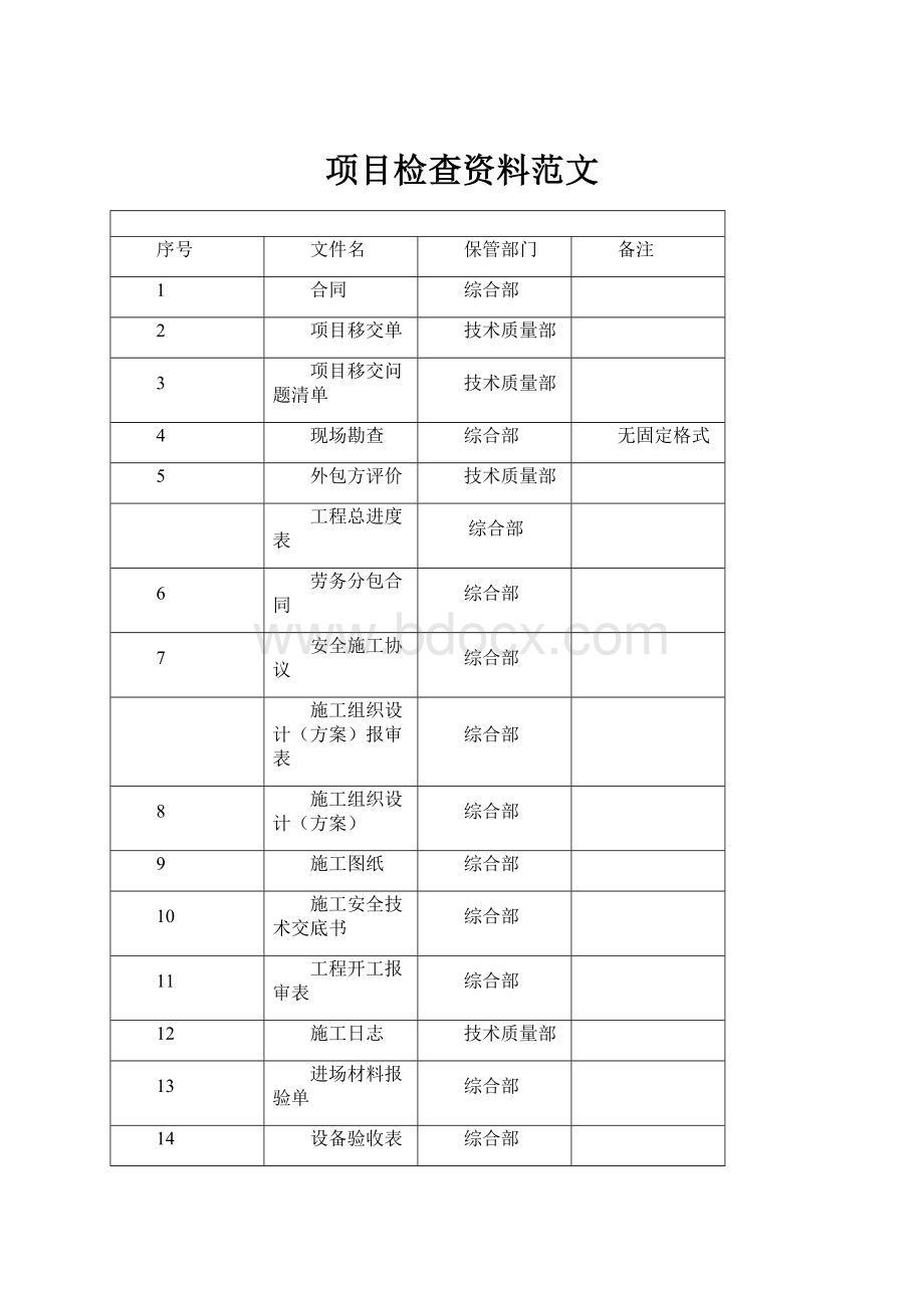 项目检查资料范文Word格式文档下载.docx