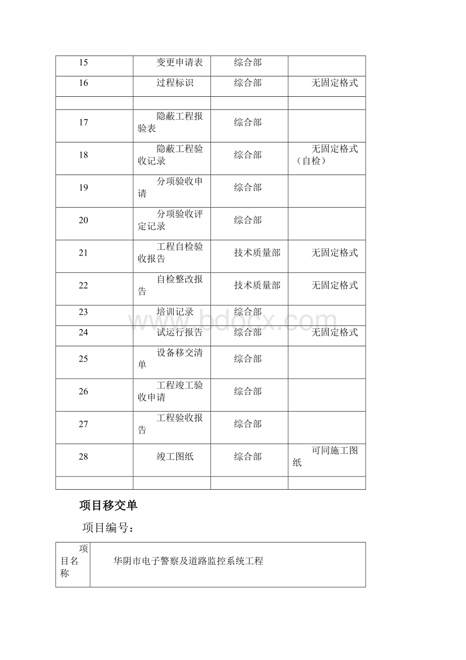 项目检查资料范文.docx_第2页