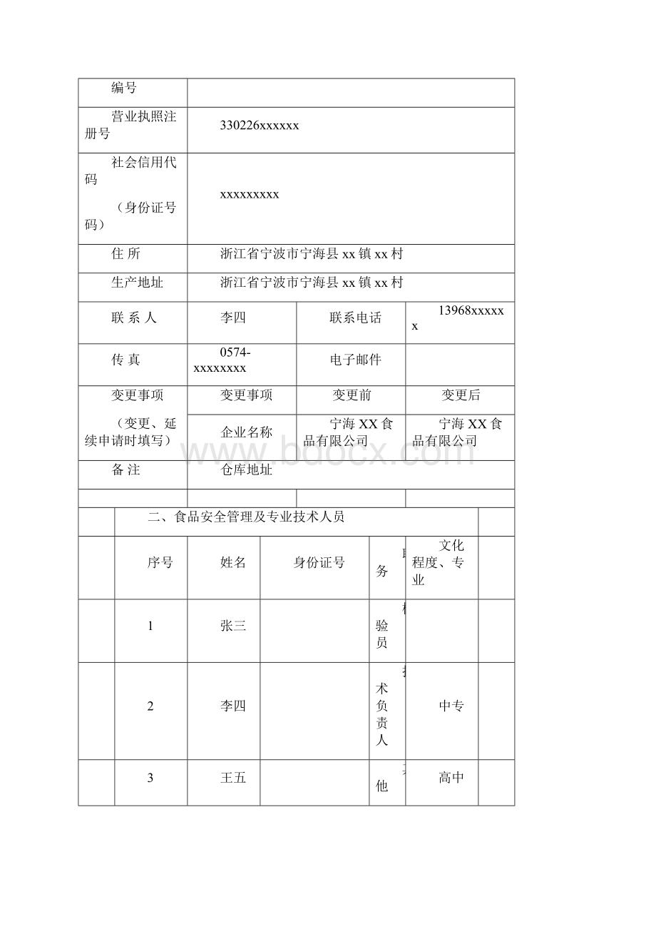 食品生产许可申请书.docx_第2页