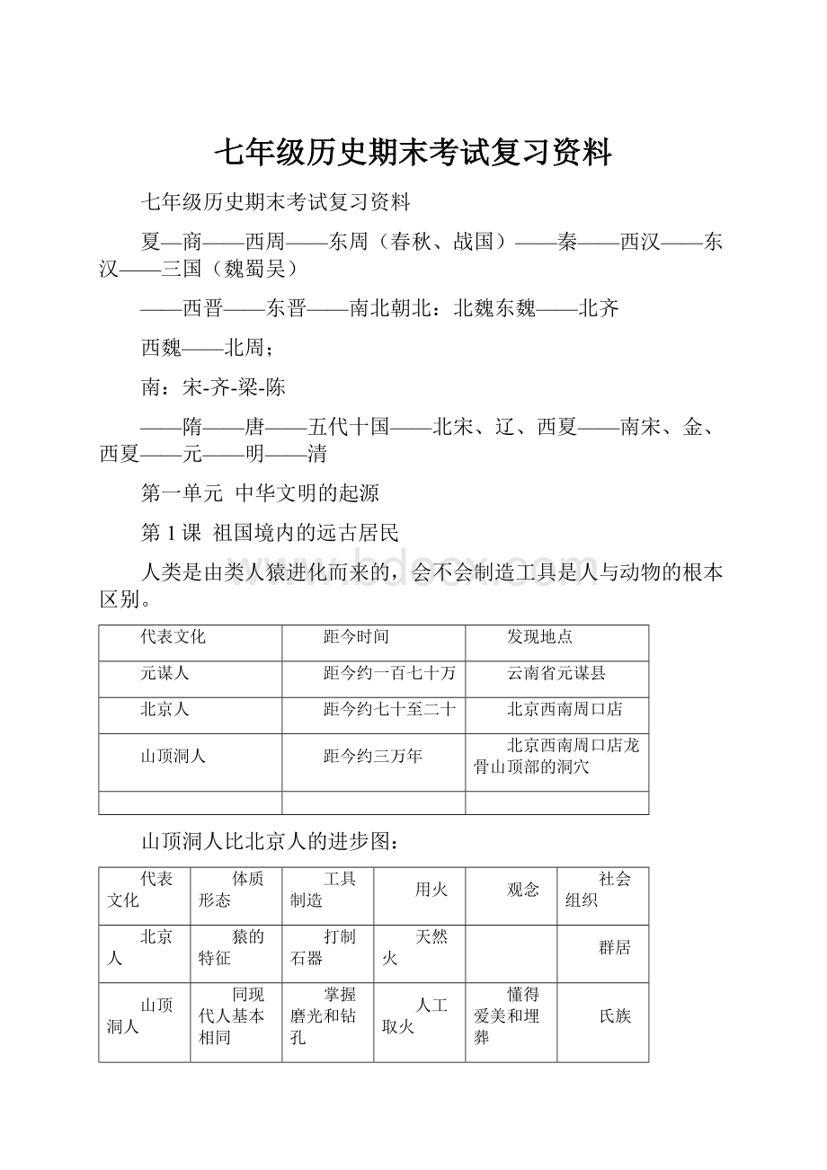 七年级历史期末考试复习资料Word文件下载.docx