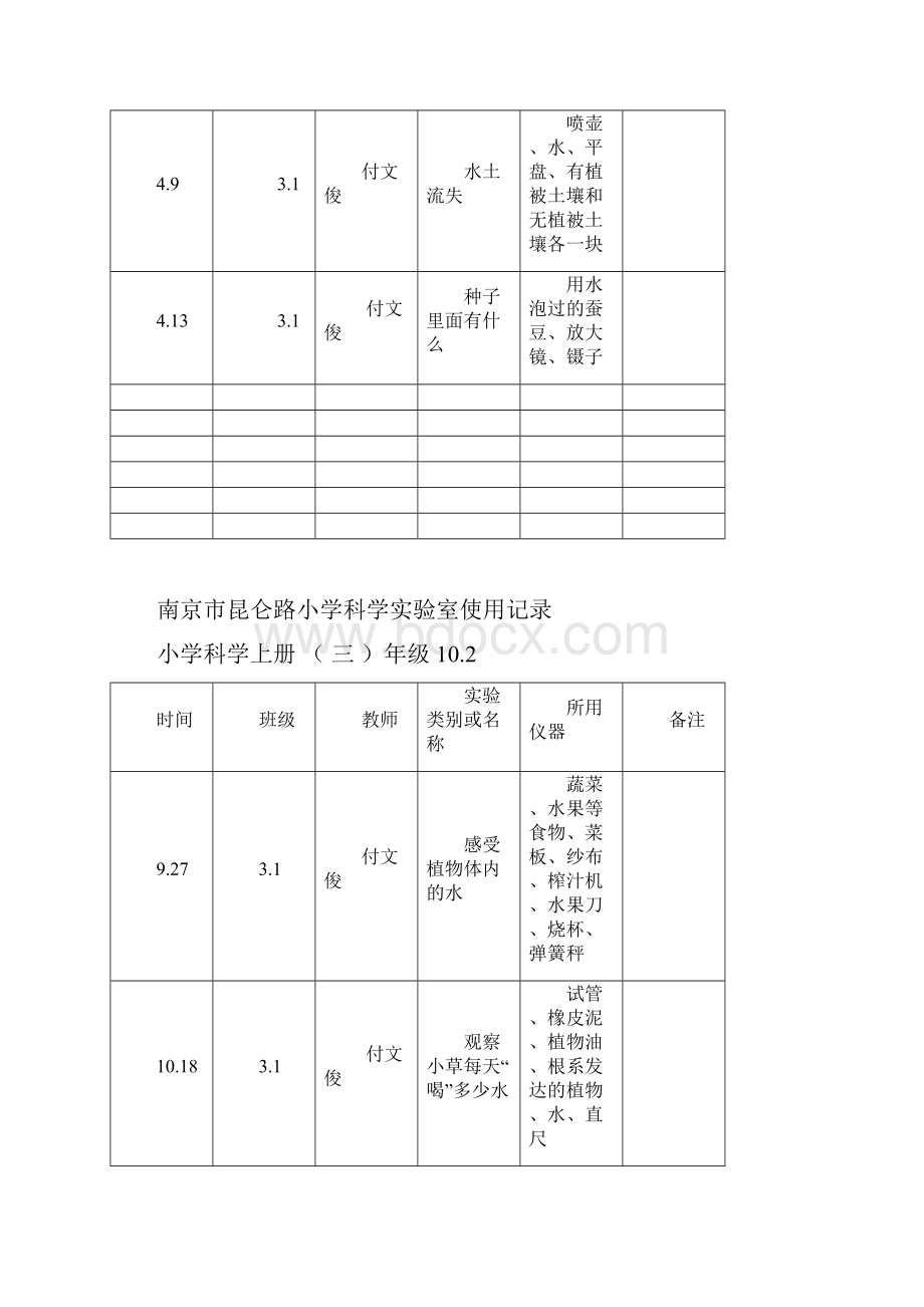 小学实验室使用记录表.docx_第3页