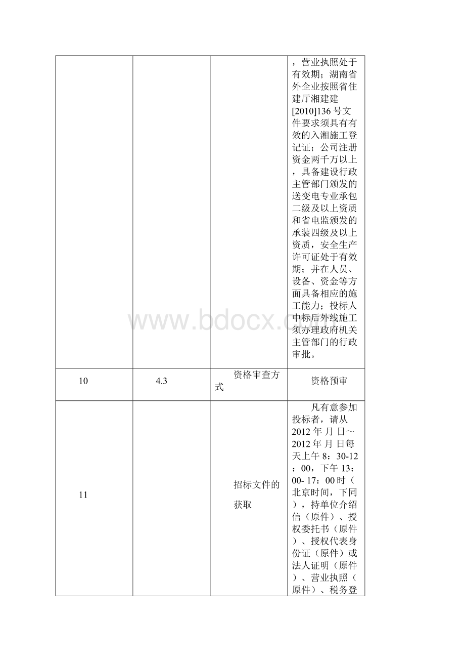 五江天街国际广场一期临时给电服务招标文件.docx_第3页