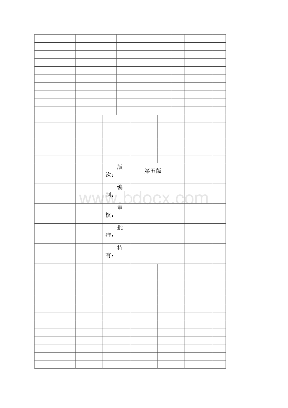 64厂场内专用机动车辆检验细则.docx_第2页