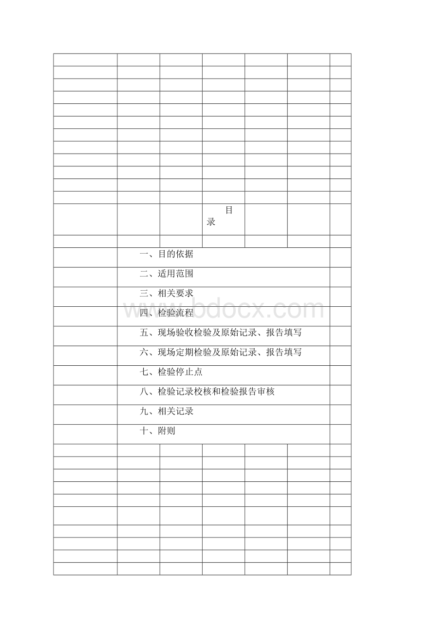 64厂场内专用机动车辆检验细则.docx_第3页