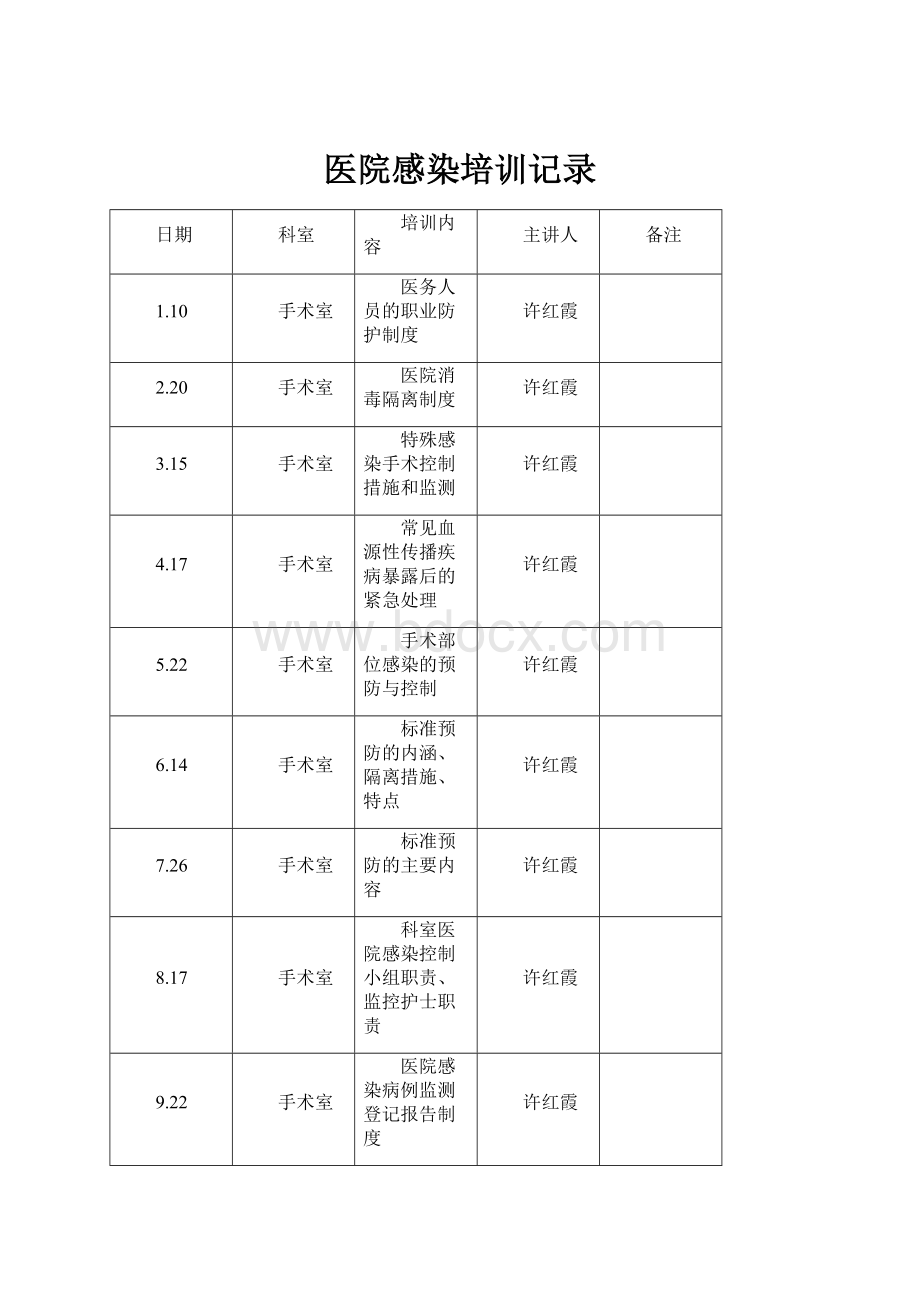 医院感染培训记录.docx_第1页