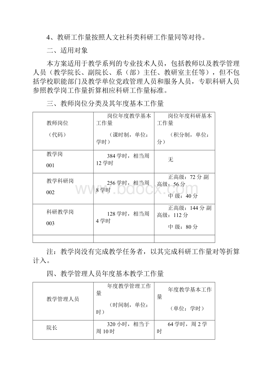 黄河科技学院教师岗位聘任及工作量管理办法.docx_第2页