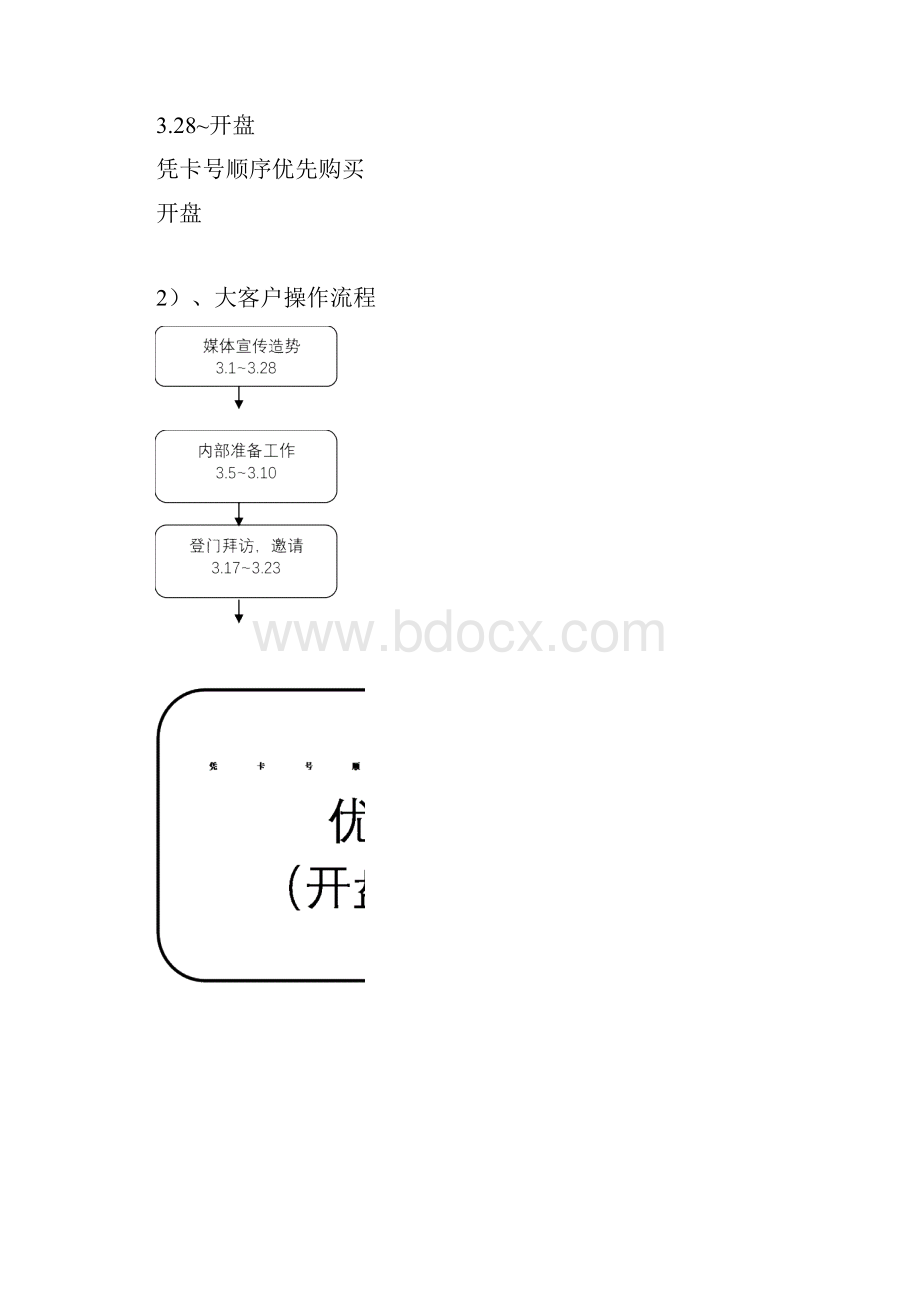 方案一销售贵宾卡方案一销售贵宾卡Word下载.docx_第3页