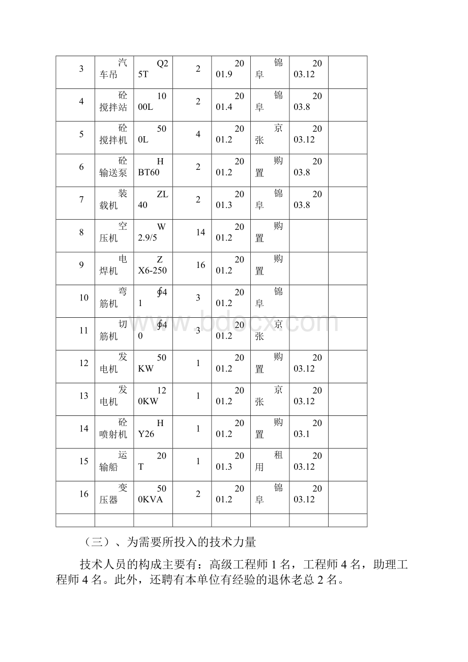 黄草乌江大桥综合施工技术讲演版.docx_第3页