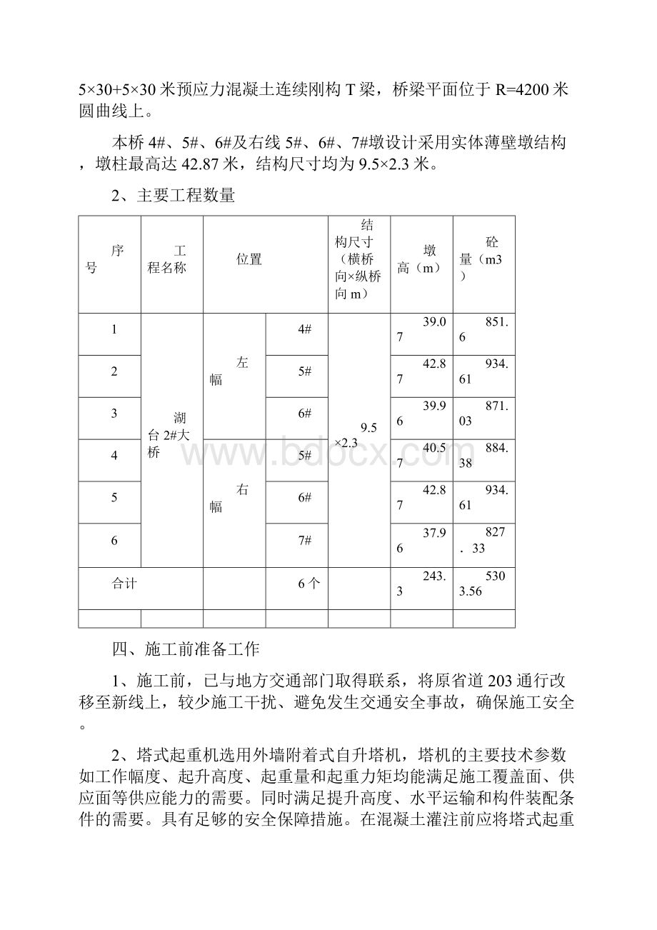 薄壁高墩施工方案.docx_第2页