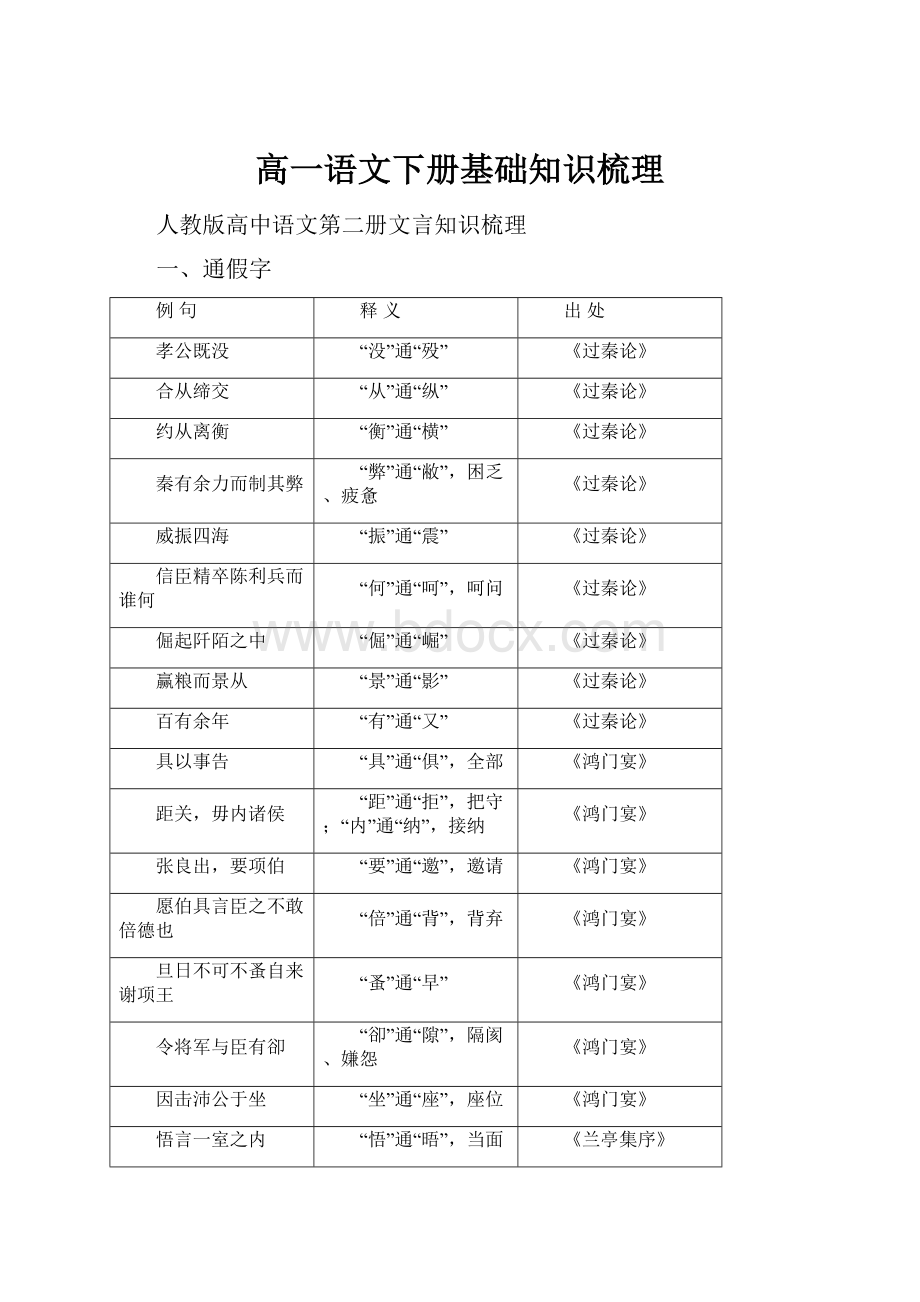 高一语文下册基础知识梳理文档格式.docx