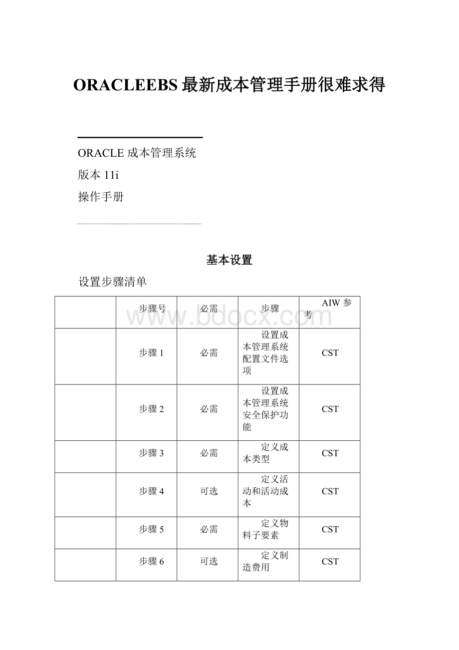 ORACLEEBS最新成本管理手册很难求得Word格式.docx