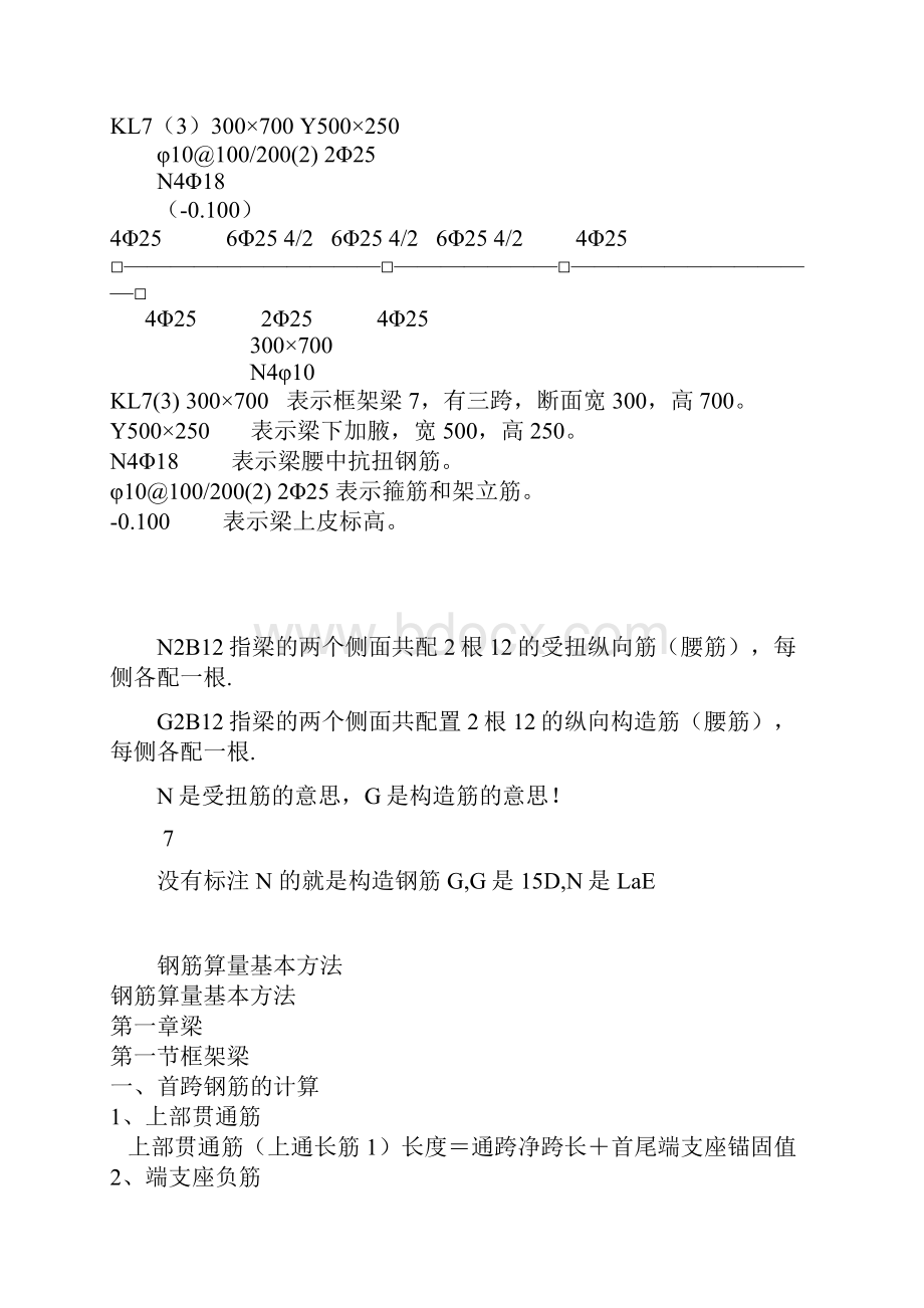 教你看懂建筑图纸文档格式.docx_第2页