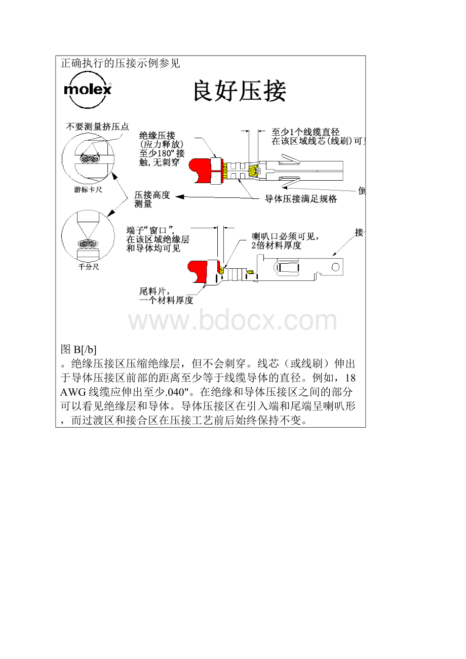 合格连接器端子压接规范.docx_第3页