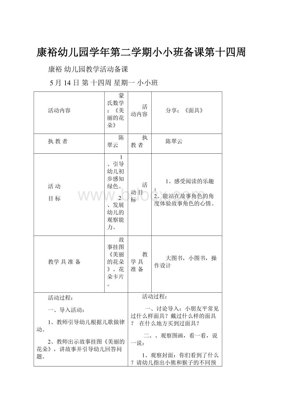 康裕幼儿园学年第二学期小小班备课第十四周Word下载.docx