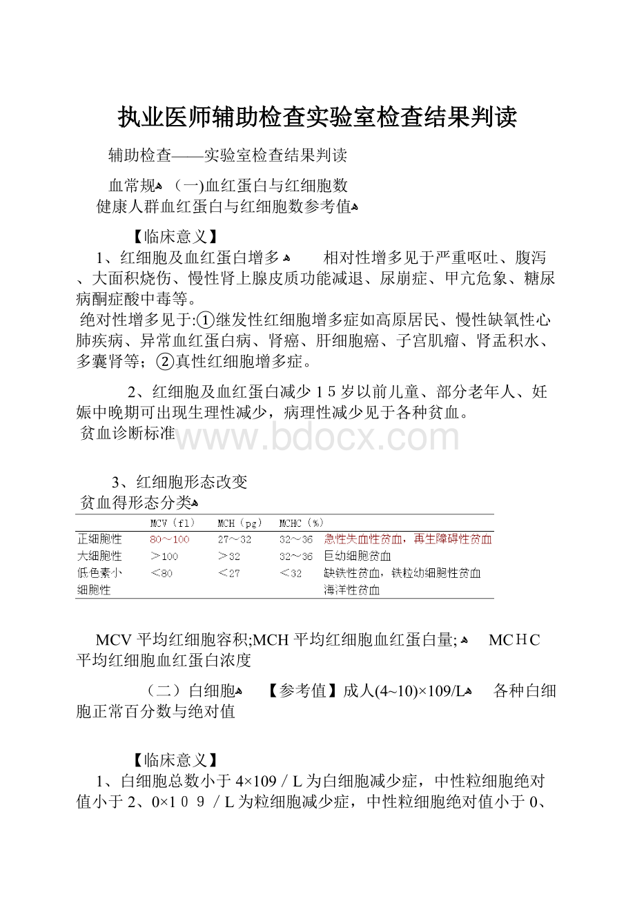 执业医师辅助检查实验室检查结果判读Word文档下载推荐.docx_第1页