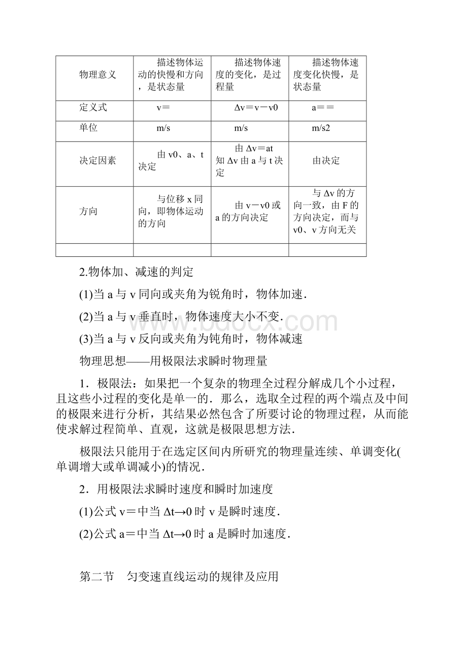 高中物理知识点清单非常详细.docx_第3页