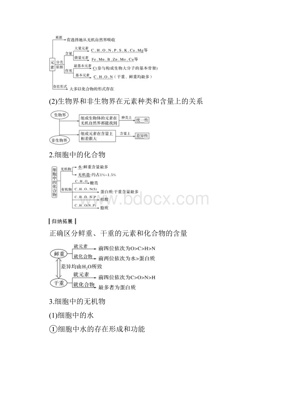 必修一 第一单元 第2讲细胞中的无机物糖类和脂质.docx_第2页