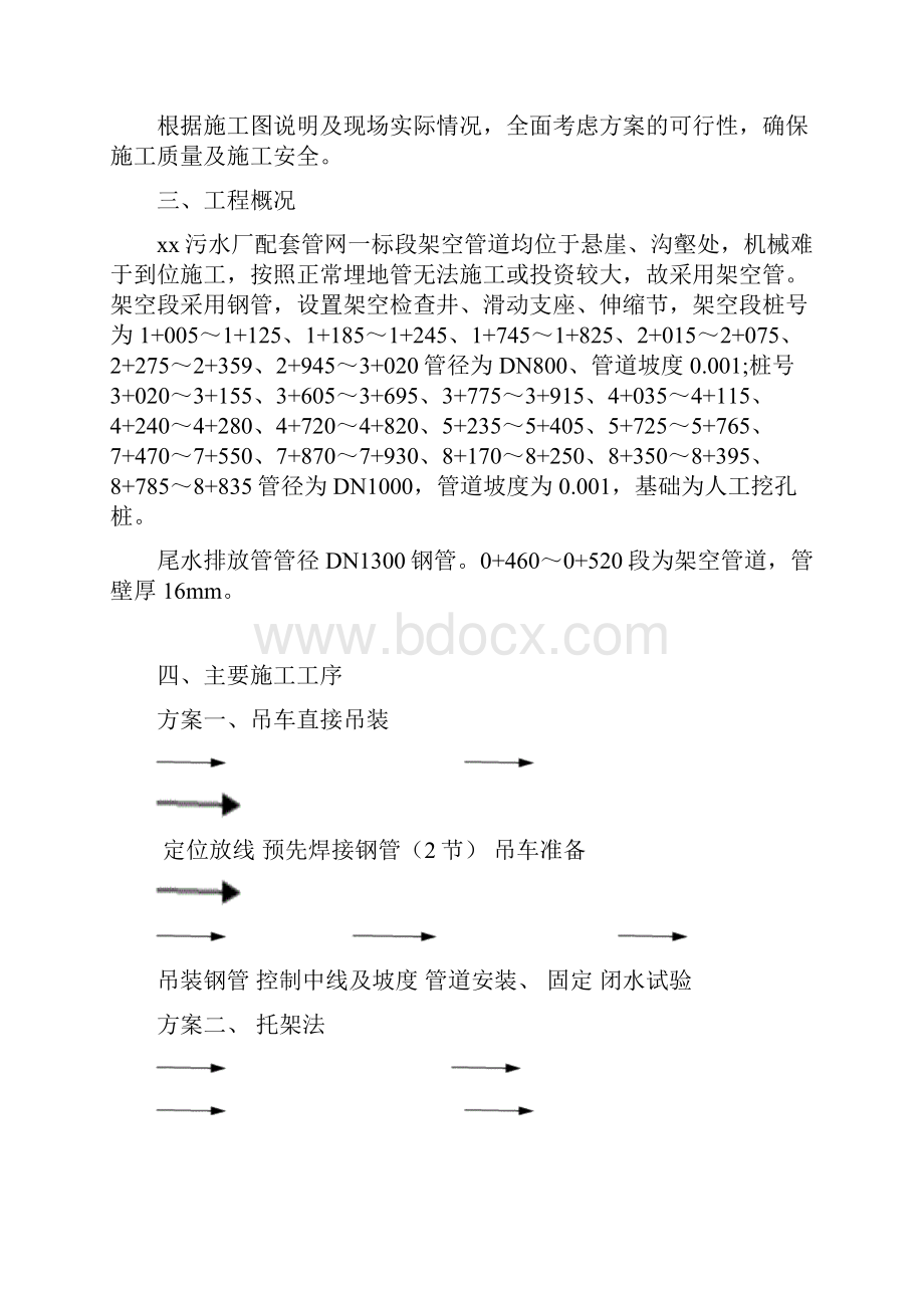 架空管道安装方案设计Word下载.docx_第2页