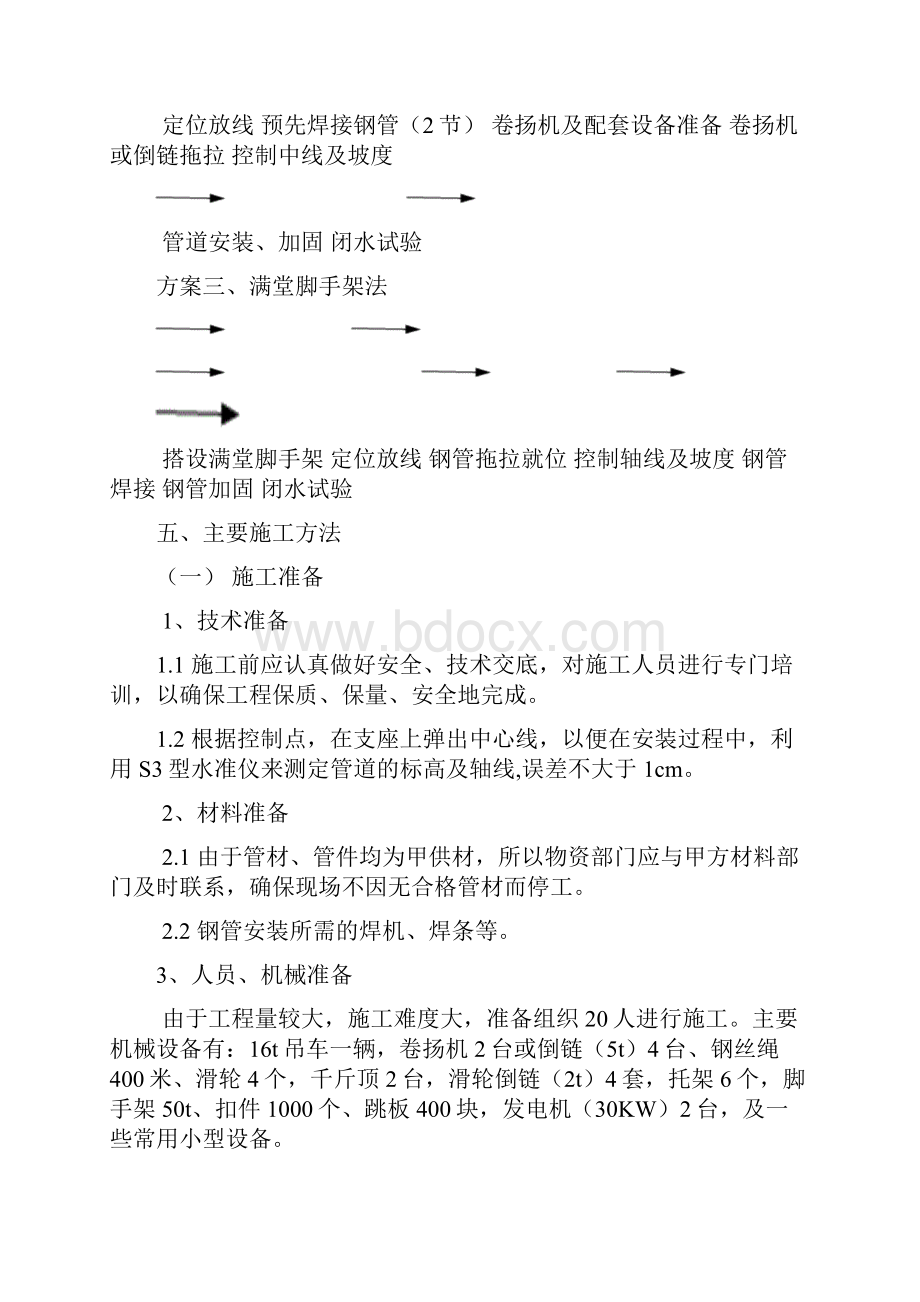 架空管道安装方案设计Word下载.docx_第3页