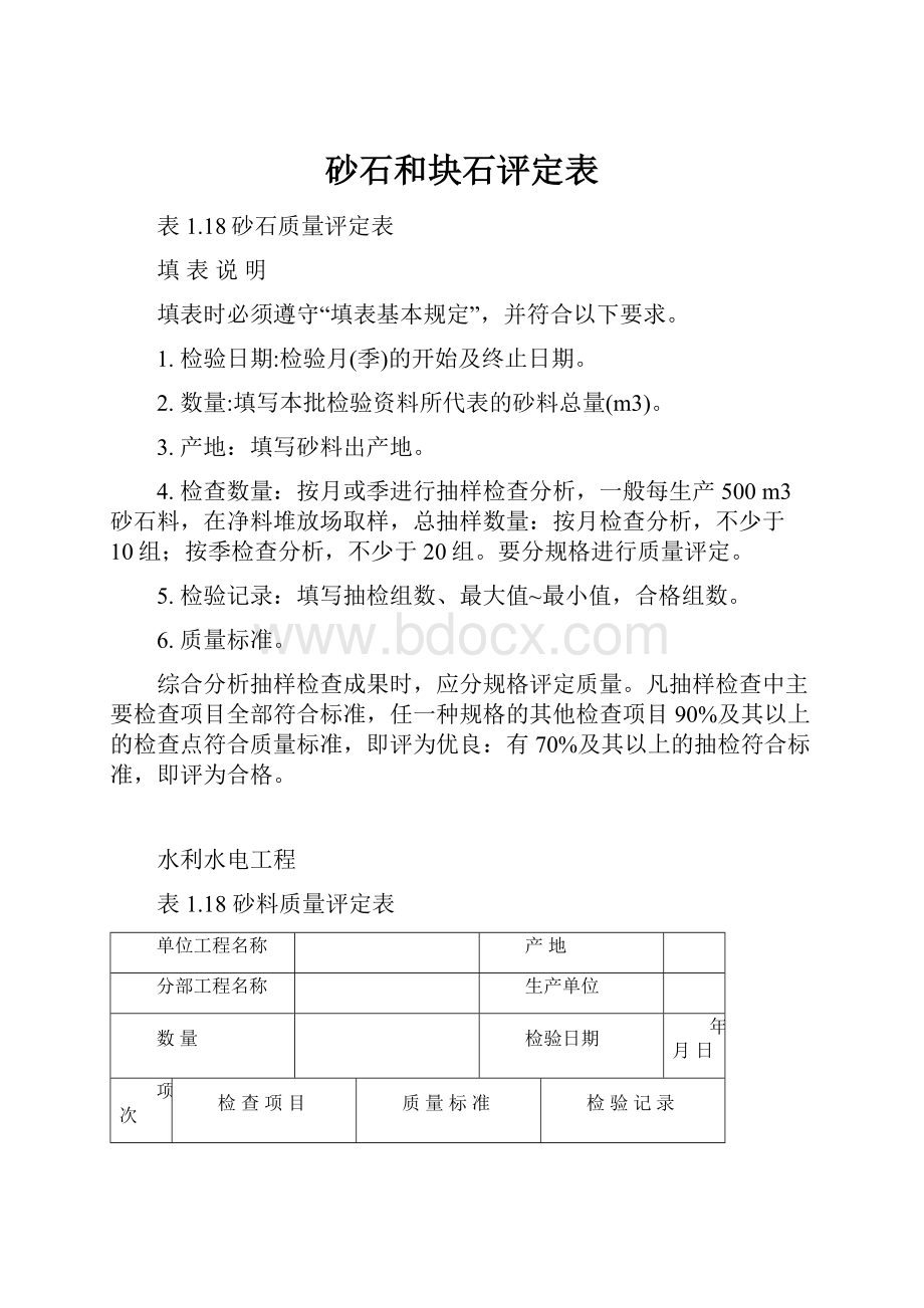 砂石和块石评定表Word下载.docx_第1页