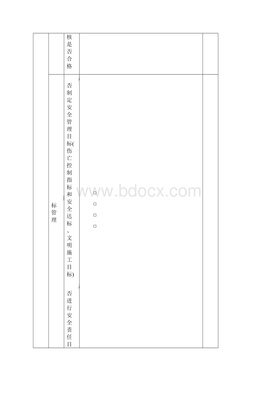 建筑施工现场安全检查表.docx_第3页