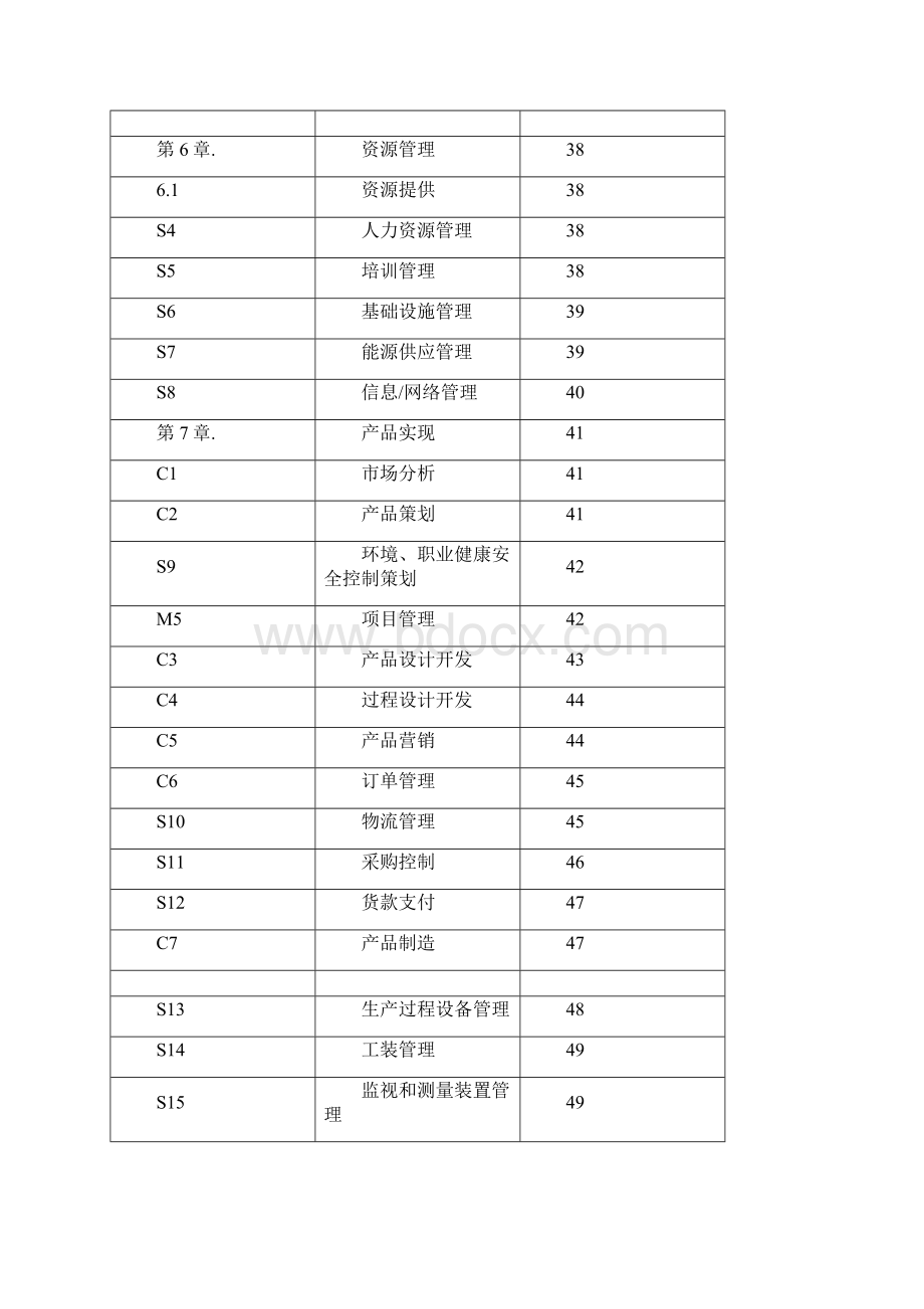 江铃汽车质量管理体系手册.docx_第3页