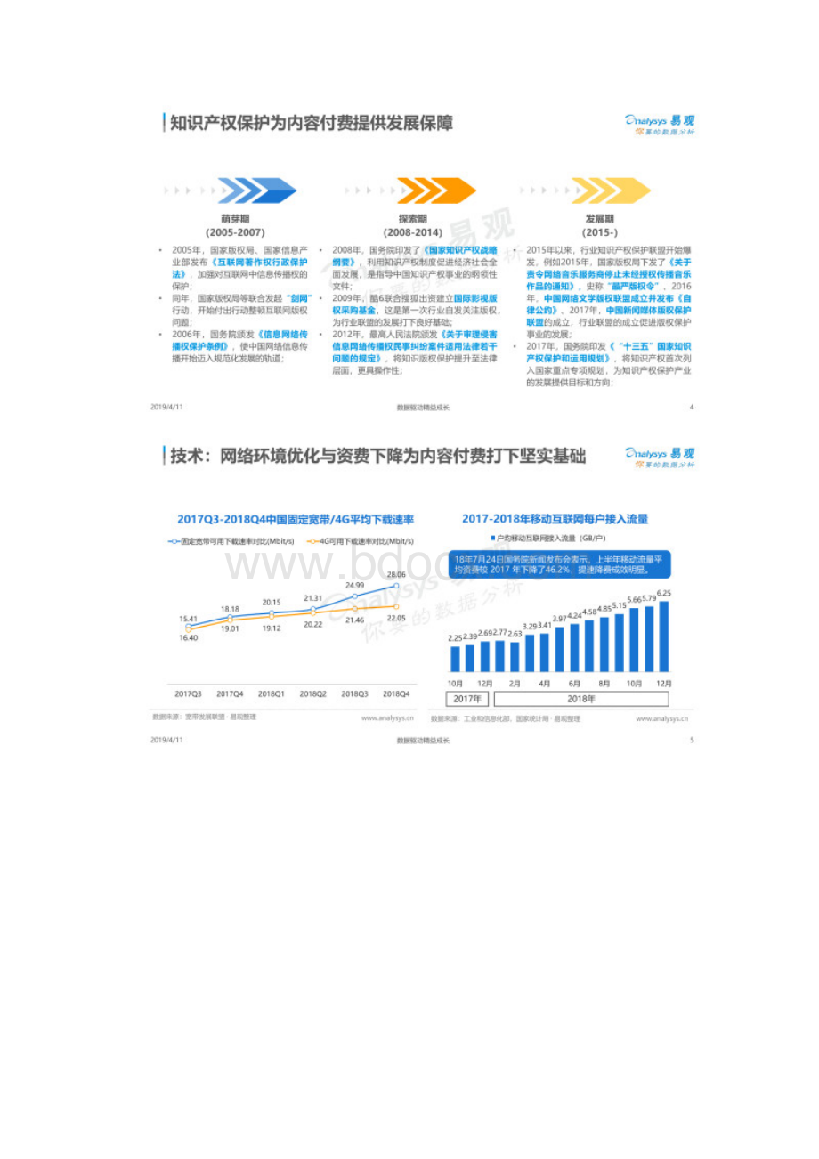 中国数字音乐行业用户付费发展盘点.docx_第3页