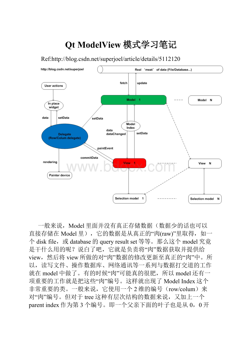 QtModelView模式学习笔记.docx_第1页