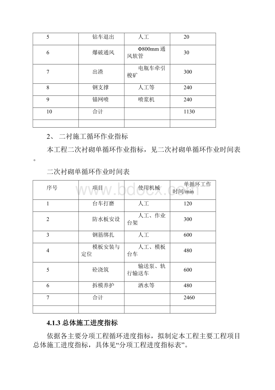 施工进度网络计划关键节点和关键线路的保证措施.docx_第3页