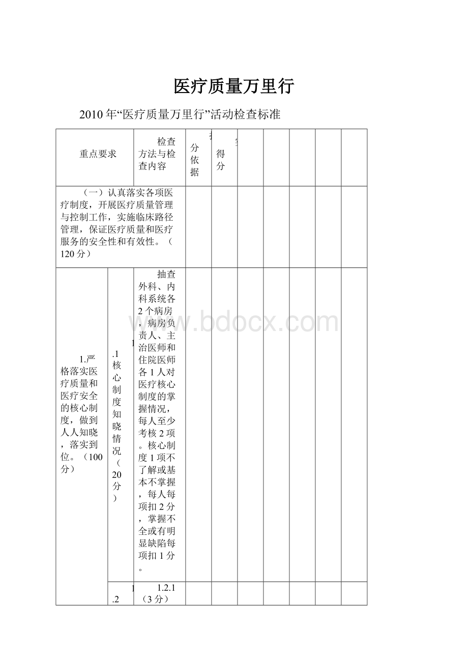 医疗质量万里行.docx_第1页