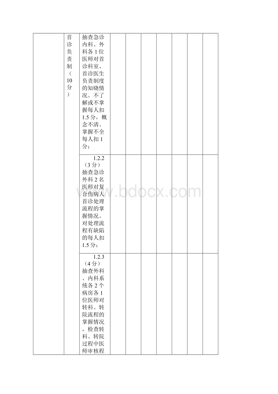 医疗质量万里行.docx_第2页