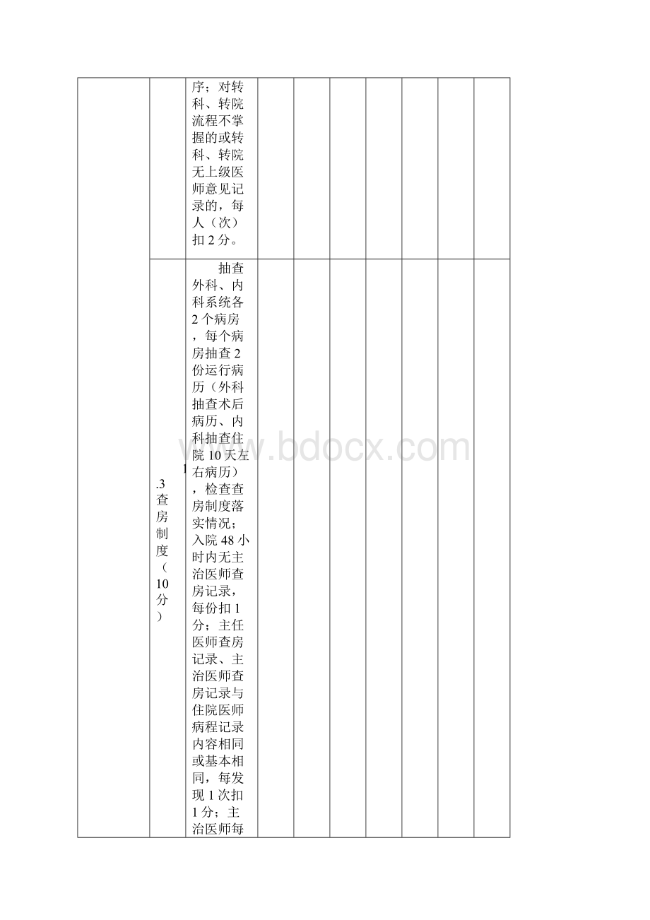 医疗质量万里行.docx_第3页