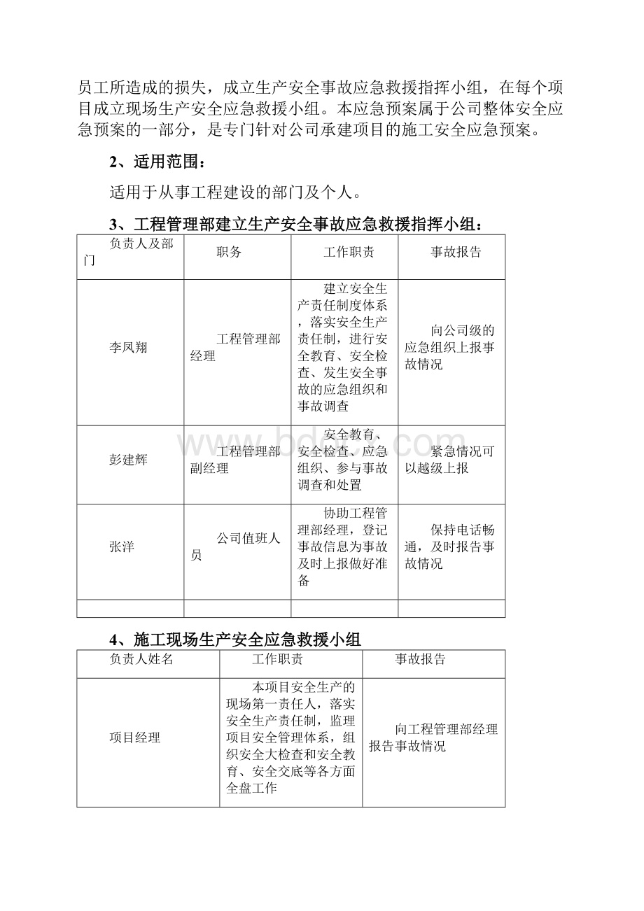 施工项目安全预防监控措施与应急预案.docx_第2页