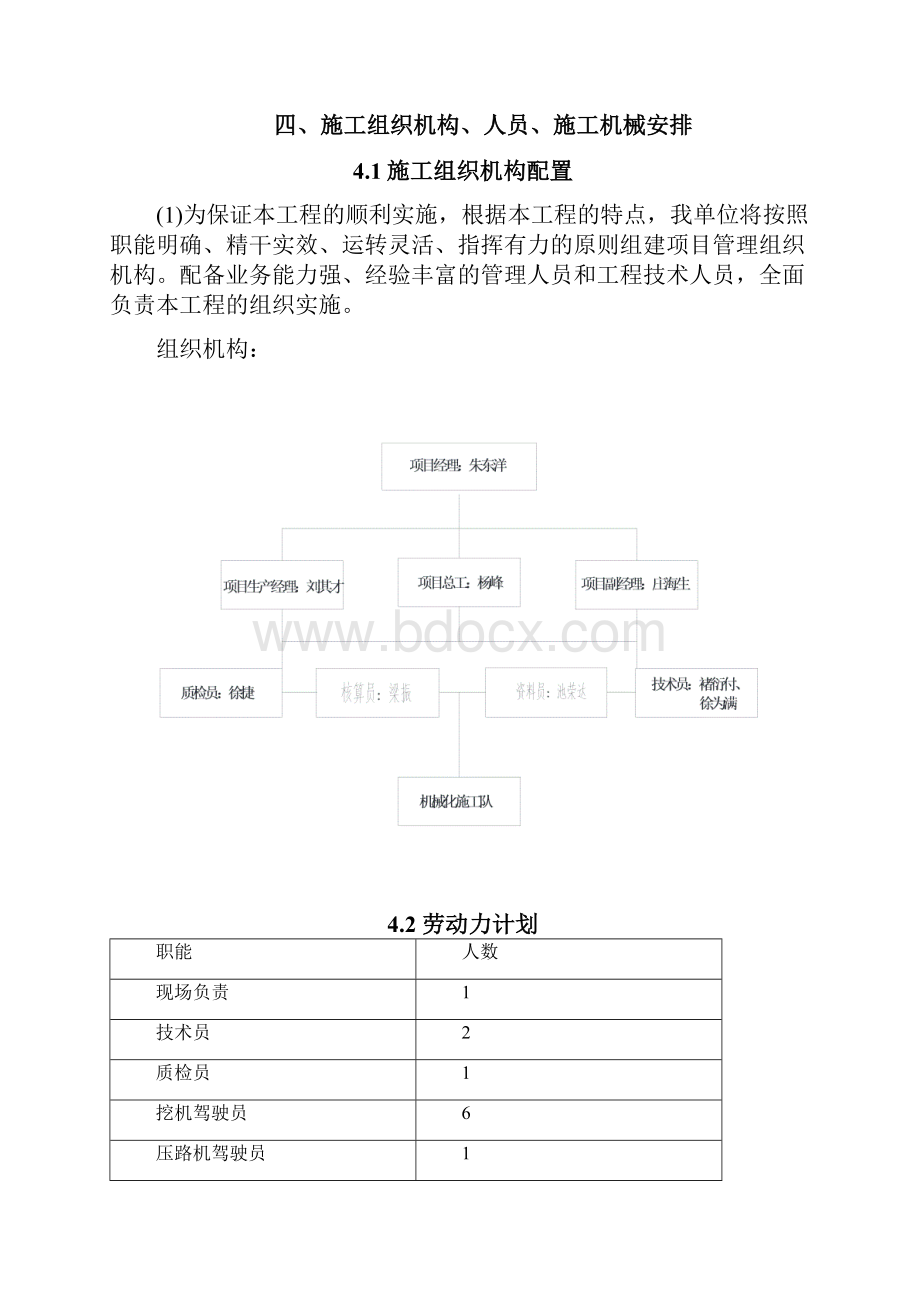 风场道路工程施工方案.docx_第3页