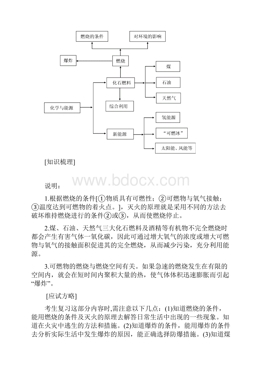 中考复习化学与社会发展 2Word格式文档下载.docx_第2页