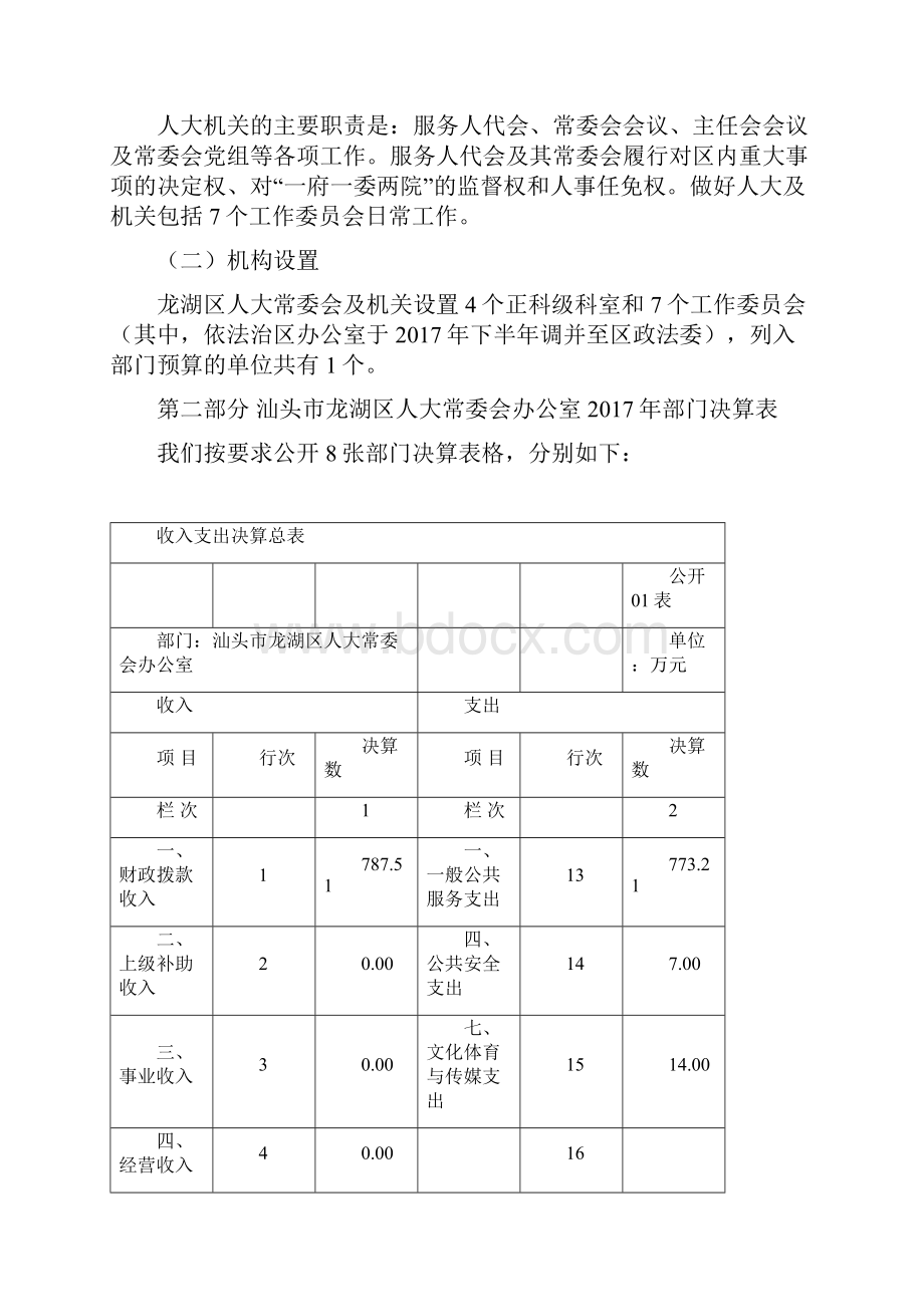 龙湖区人大常委会办公室人大机关.docx_第2页