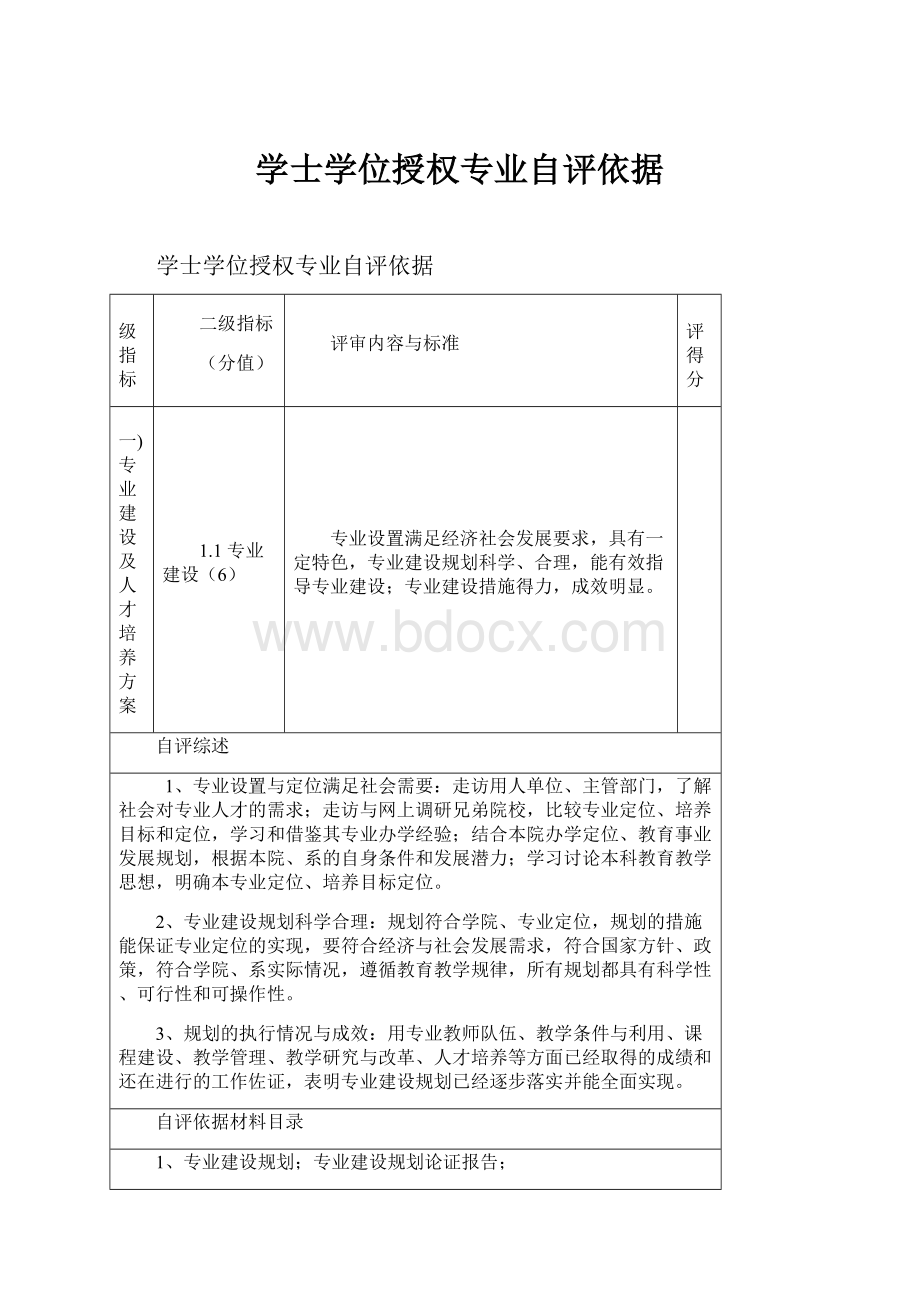 学士学位授权专业自评依据Word文档下载推荐.docx