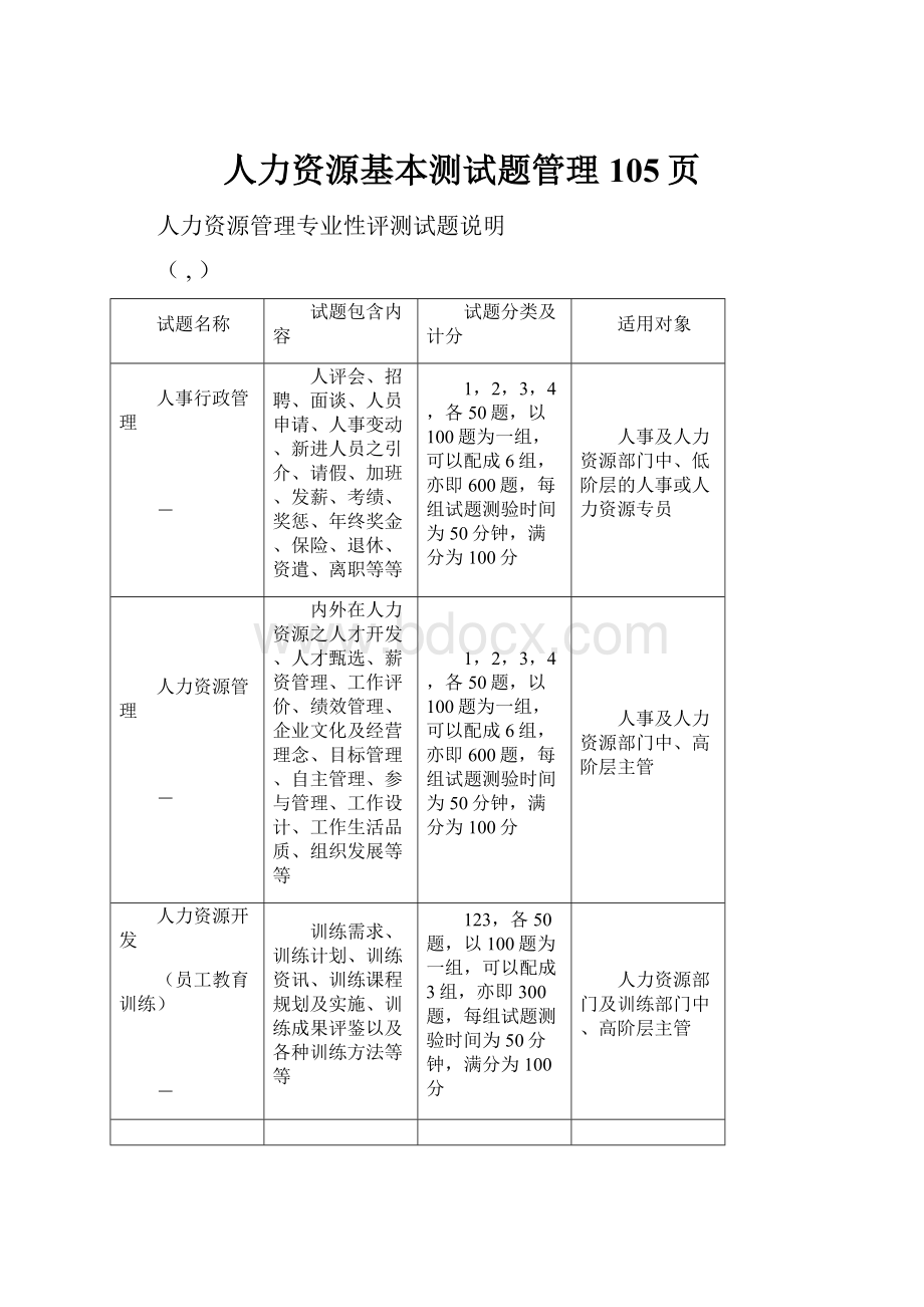 人力资源基本测试题管理105页.docx_第1页