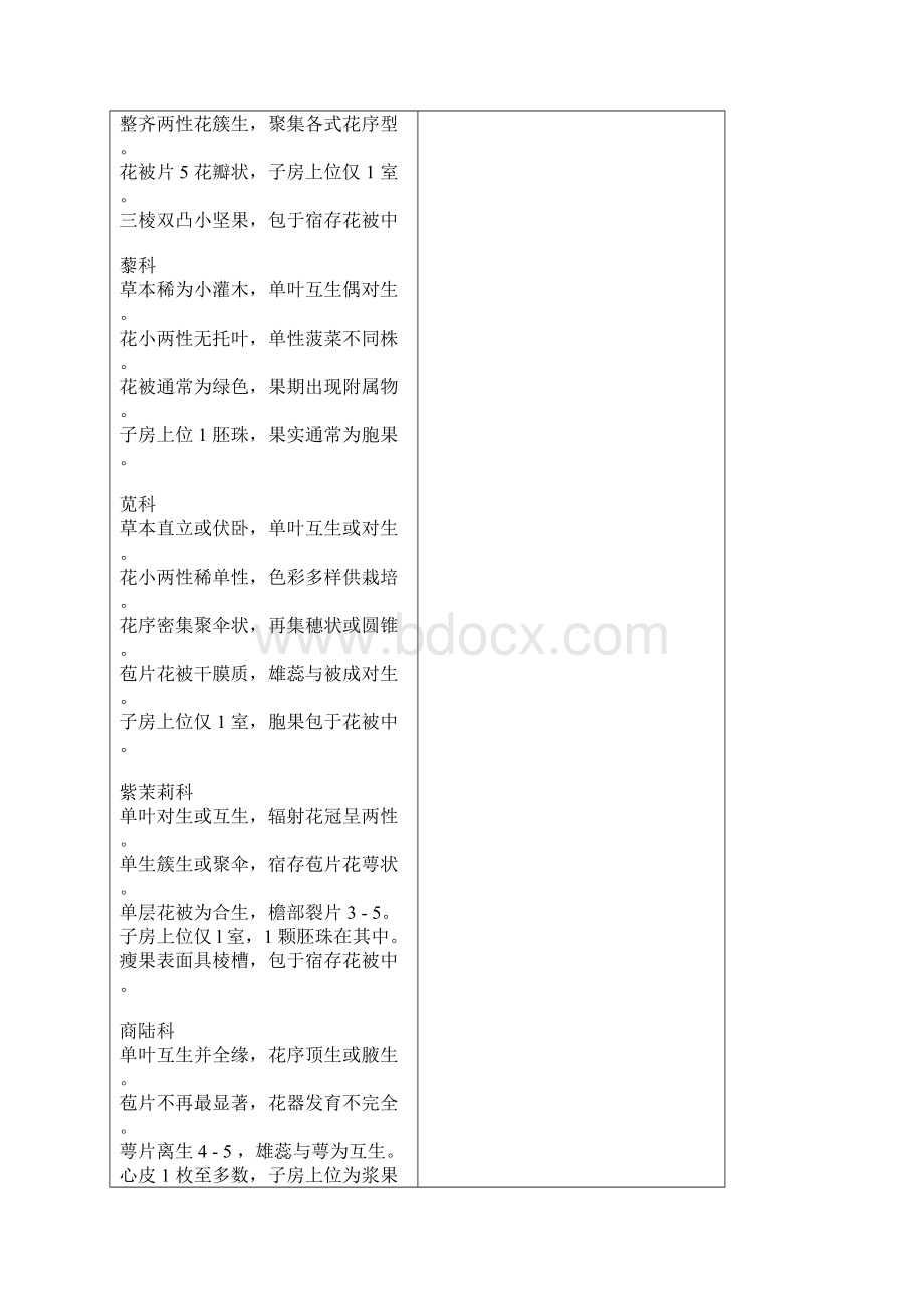 植物歌2Word文档格式.docx_第3页