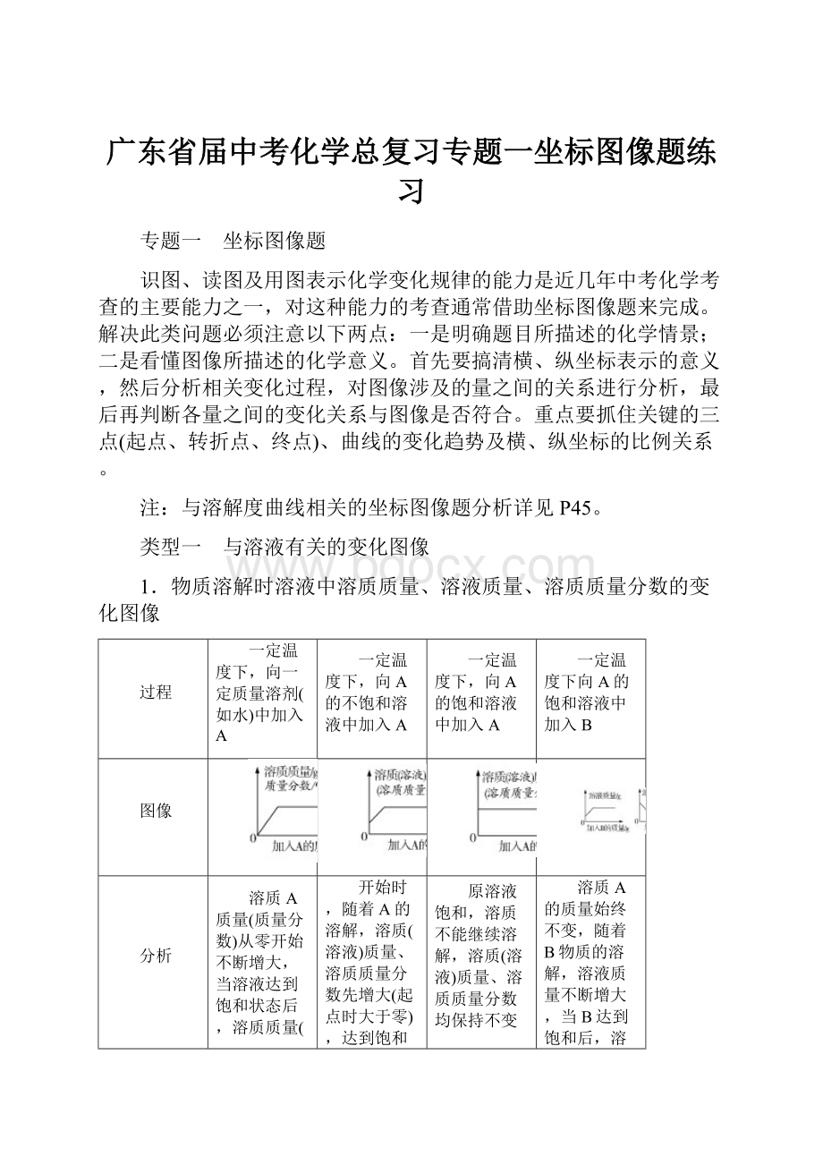 广东省届中考化学总复习专题一坐标图像题练习Word文件下载.docx