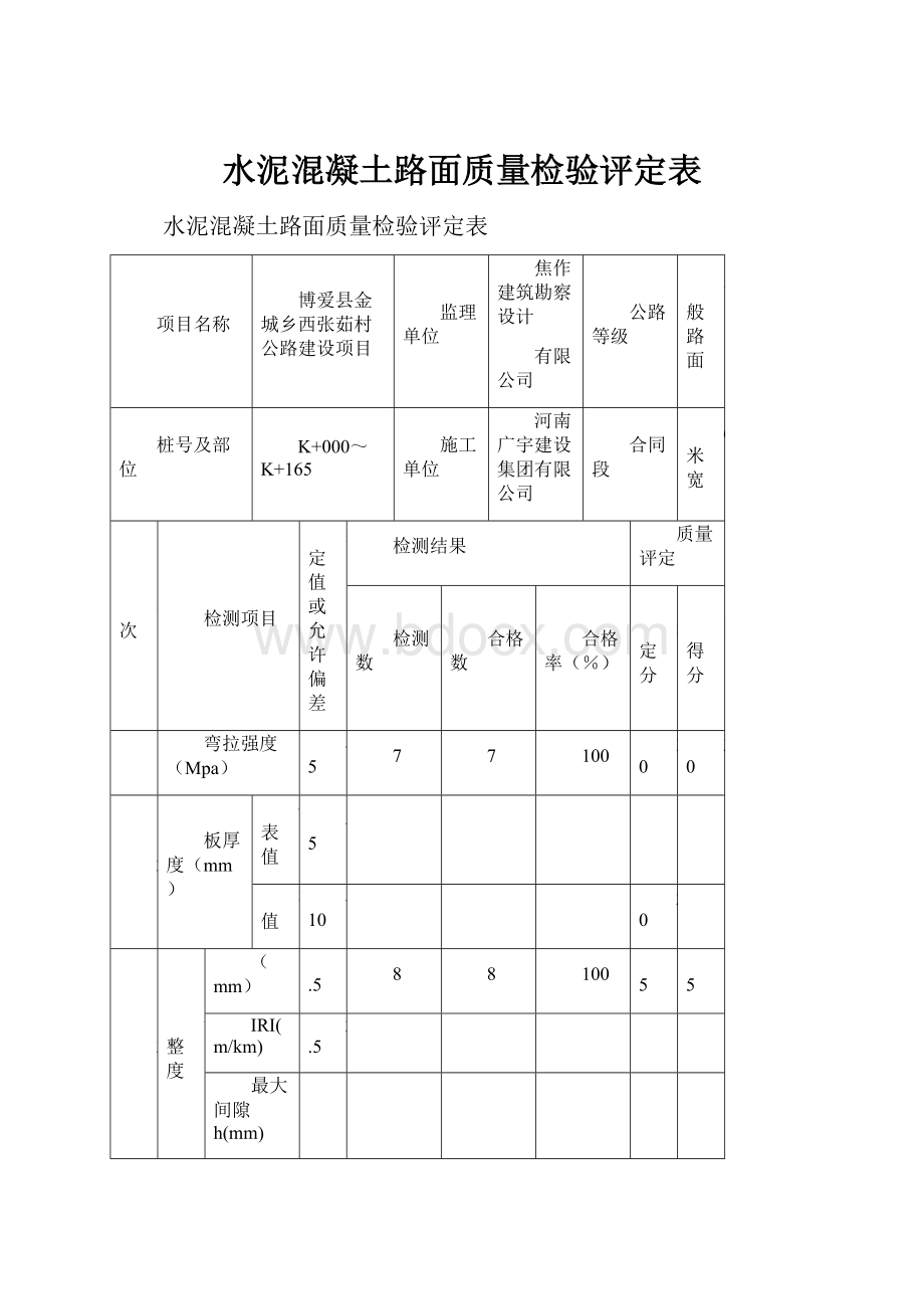 水泥混凝土路面质量检验评定表Word格式.docx_第1页