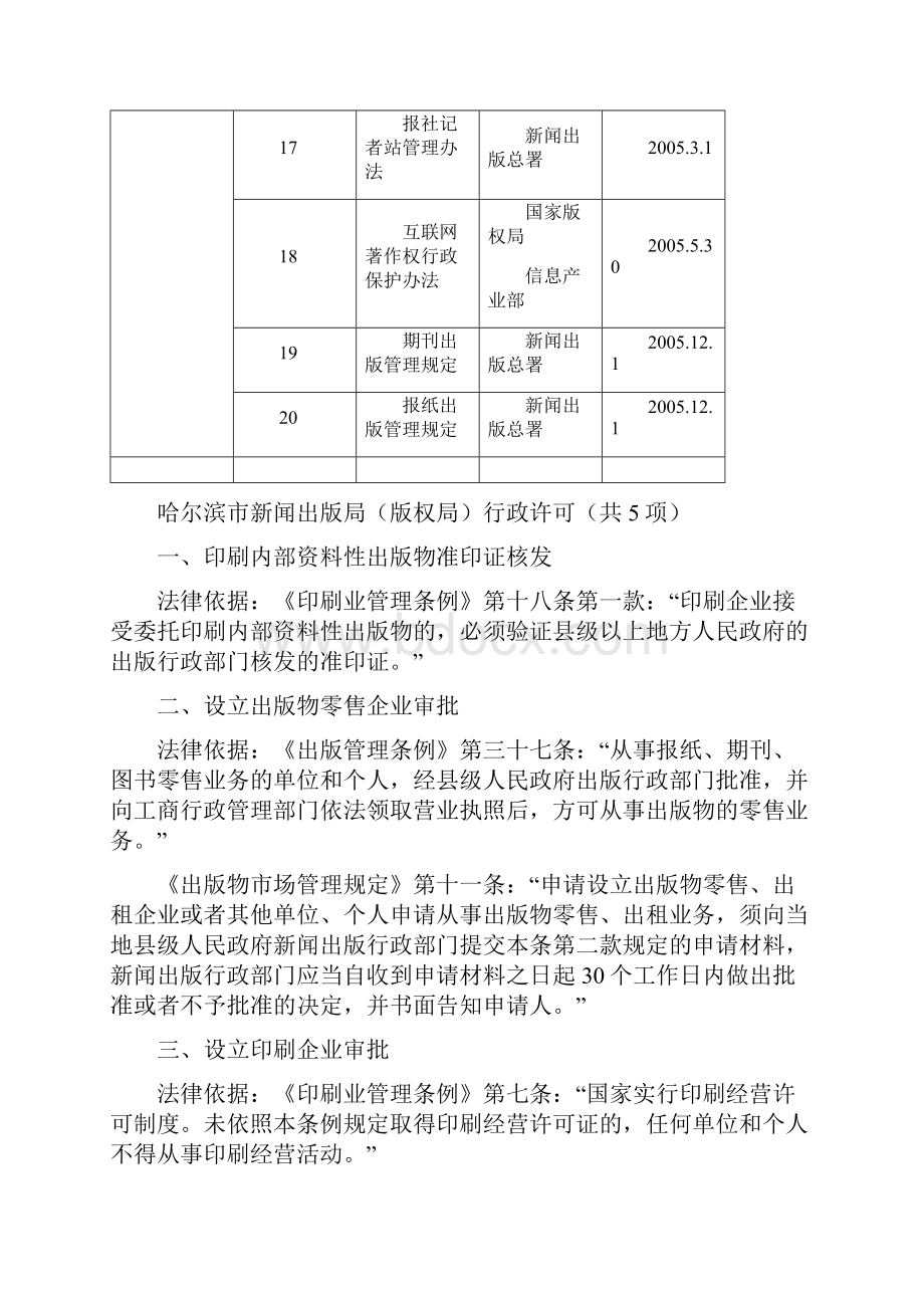 哈尔滨市新闻出版局版权局Word下载.docx_第3页