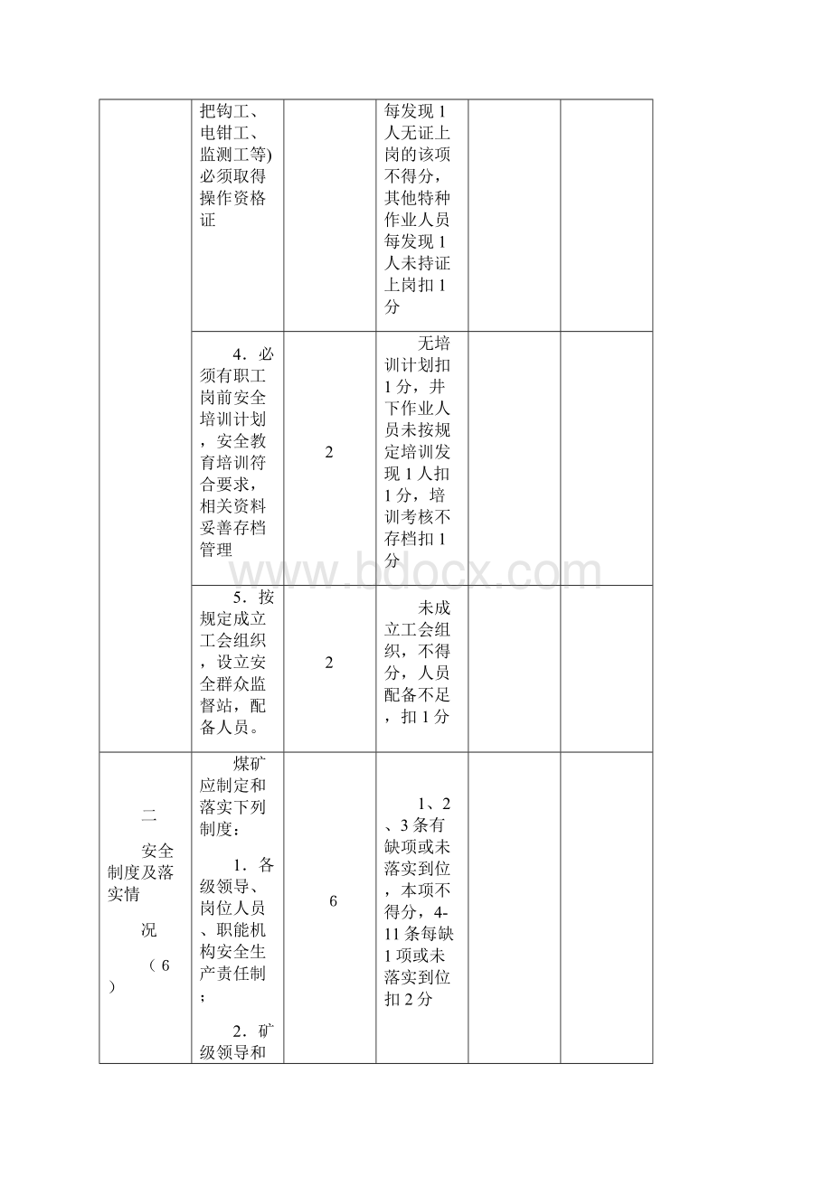 贵州省煤矿安全质量标准化技术标准.docx_第2页