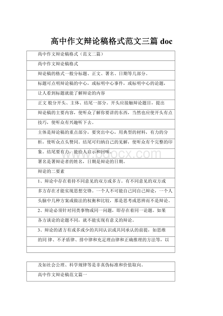 高中作文辩论稿格式范文三篇doc.docx_第1页