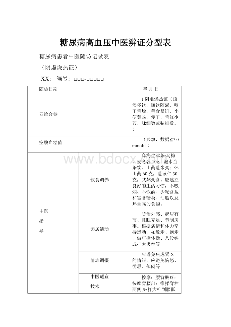 糖尿病高血压中医辨证分型表.docx_第1页