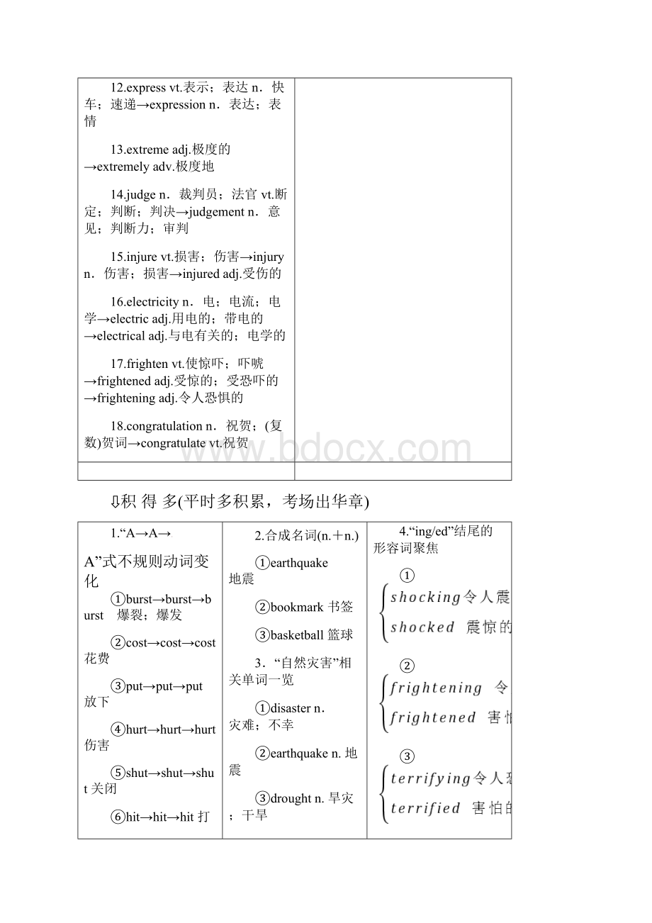 届高三英语一轮复习 Unit 4 Earthquakes教师用书 新人教版必修1Word格式文档下载.docx_第2页