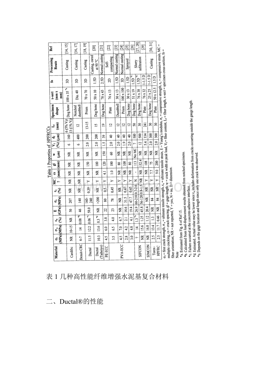 纤维混凝土Ductal.docx_第3页