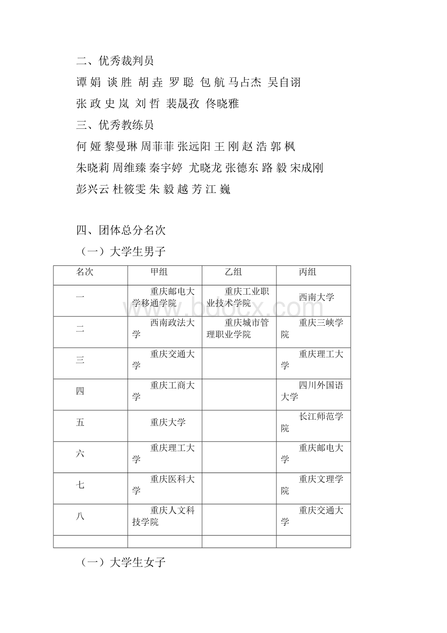 重庆市大中学生游泳比赛Word文件下载.docx_第2页